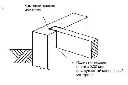 Рис 43Опирание прогонов балок перекрытия с заделкой в фундаментную стену - фото 210