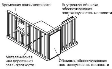 Рис 415Каркас стены Сечение и шаг стоек каркаса стен должны рассчитываться в - фото 234