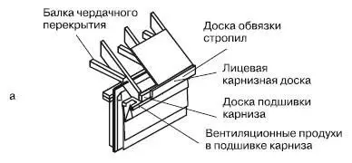 Рис 427Устройство карнизов а вынос карниза не более 300 мм б вынос - фото 268