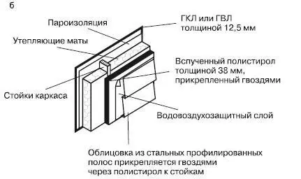 Рис 430Варианты размещения теплоизоляции в каркасной стене а утеплитель - фото 278