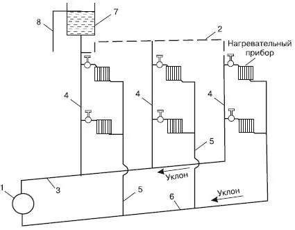 Рис 310Схема системы водяного отопления с естественной циркуляцией нижняя - фото 36