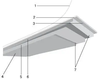 Рис 177Схема алюминиевой композитной панели для НВФ 1 защитная пленка 2 - фото 121