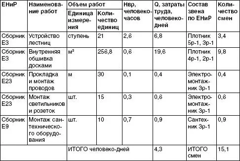 Заключение Внимательно изучая ту информацию которую я постарался донести до - фото 139