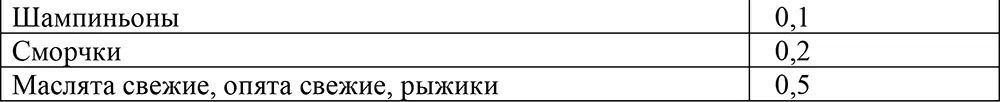 Конфеты сахар шоколад сладости Мороженое торты и другие кондитерские - фото 11