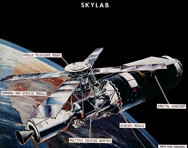 Скайлэбангл Skylab sky laboratory небесная лаборатория американская - фото 21