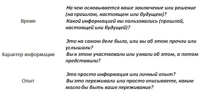 Если быть уж совсем честным анализируя то или иное решение даже мне не всегда - фото 38
