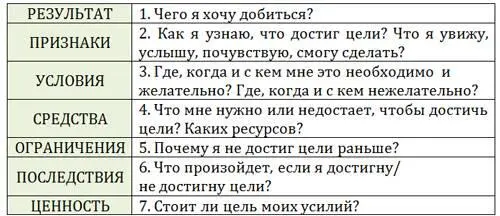 Вышеописанное кажется весьма простым и понятным Но потенциал заложенный в - фото 13