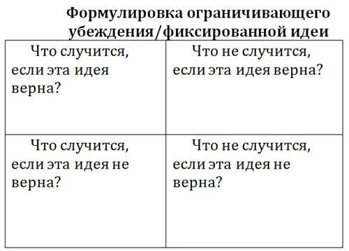 Естественно что все препятствующие вашему исцелению убеждения следует - фото 25