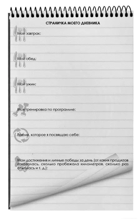 День седьмой Только в силе воли заключается условие наших успехов на - фото 9