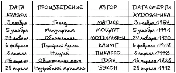 Совпадений было слишком много чтобы предположить случайность похоже на почерк - фото 2
