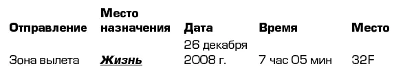 Ты улетаешь раньше посмотри внимательно Изменения коснулись и направления - фото 10