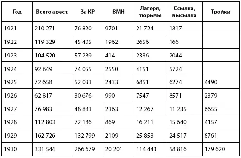 В последние десятилетия XX в в изменившихся исторических условиях стало не - фото 5