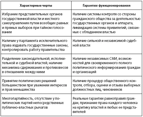 В 2008 г Институт современного развития ИНСОР считающийся мозговым - фото 9