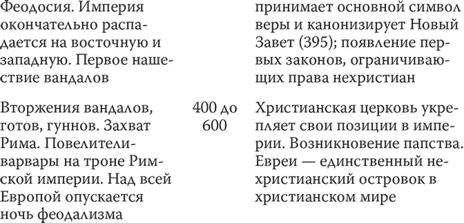 11 Мессия и его апостол В течение многих столетий евреи обвиняют христиан в - фото 12