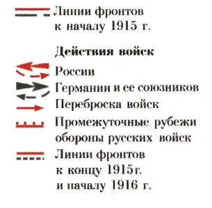 Позиции сторон к концу 1915 г и итоги кампанииЗа весь 1915 год фронт - фото 170