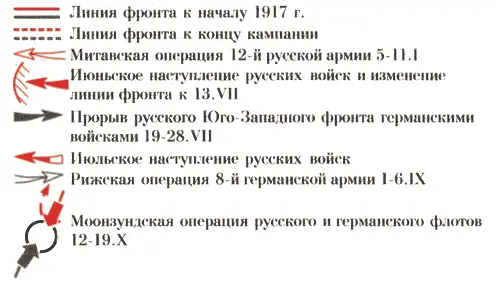 РОССИЯ В ПЕРВОЙ МИРОВОЙ ВОИНЕ КАМПАНИЯ 1917 г Дипломатические усилия 19 - фото 195