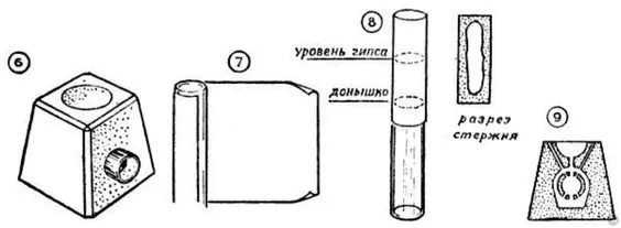 Рис 222 Формовка кольца и литье кольца формовка кольца подготовленная для - фото 22
