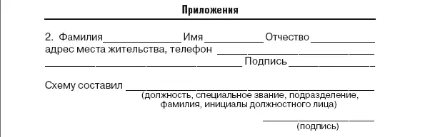 Приложение 5 Приложение 10 к Административному регламенту Министерства - фото 39