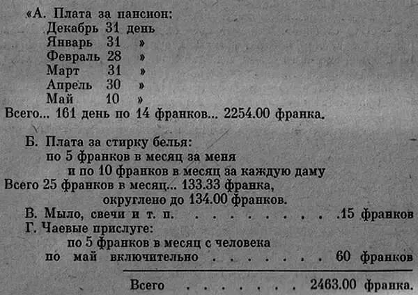 А Плата за пансион Декабрь 31 день Январь 31 Февраль 28 Март - фото 5