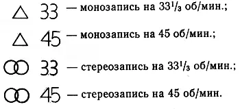 Для цифровой записи никаких отдельных знаков на этикетке не предусматривается - фото 88