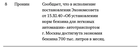 По тематике эти вопросы распределились так 1 Четыре вопроса об экономии - фото 312