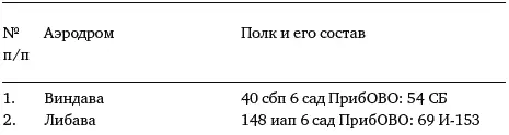 В 16 населенных пунктах со знаком нет сведений и знаком есть - фото 423