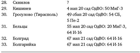В 16 населенных пунктах со знаком нет сведений и знаком есть - фото 425