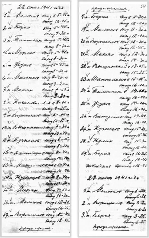 Рукописные странички из Кремлевского журнала за 22 июня 1941 г Я составил - фото 439