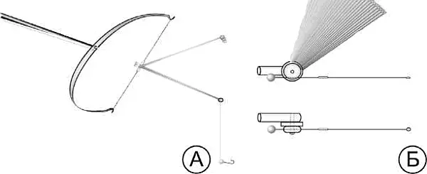 Рис 4 Кивок на резинке А и с противовесом Б Работа первого кивка - фото 4