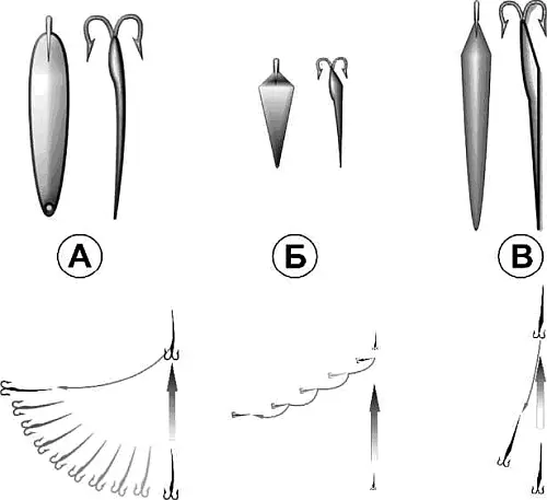 Рис 11 Типы вертикальных блесен А щучья Б окуневая В судаковая Для - фото 13
