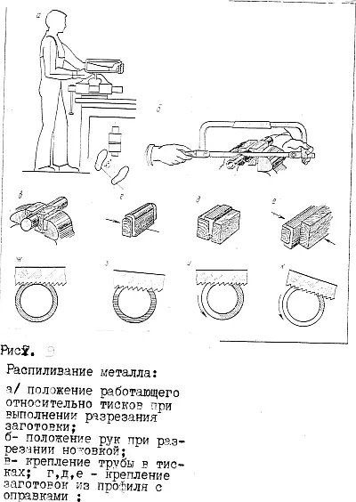 Ручная ножовка состоит из станка рамки и вставленного в него сменного - фото 2