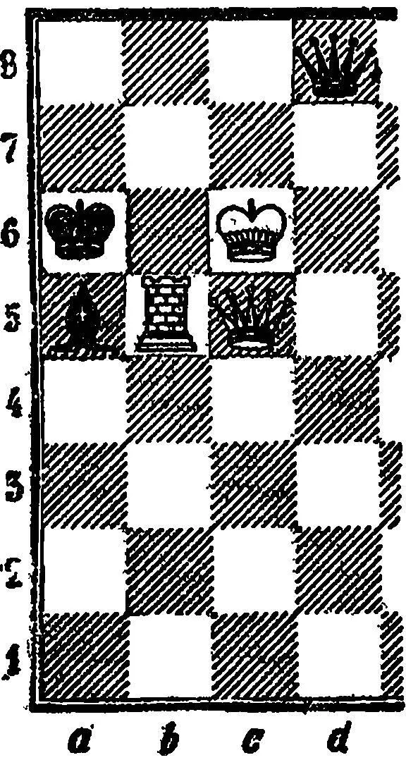 Диаграмма 75 Мат в пять ходов 1 Ла5 Фа5 2 Фс4 Кра7 3 Фf7 Фс7 4 - фото 110