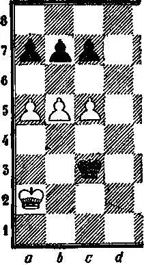 Диаграмма 77 Пешечный прорыв 1 b6 ab 2 с6 bс 3 а6 или 1 cb 2 а6 bа - фото 113