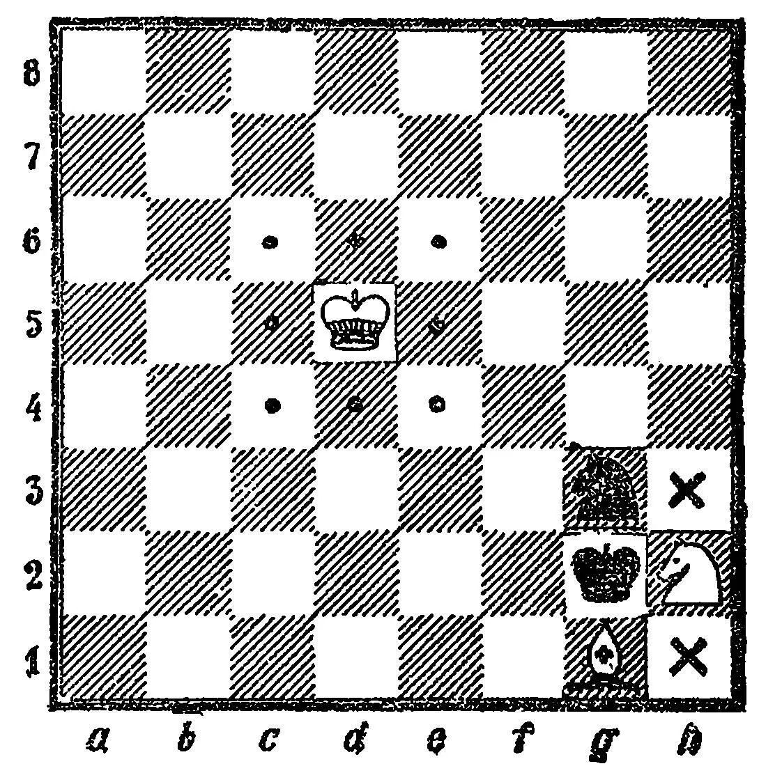 Диаграмма 7 Как ходит король В примере на диаграмме 7 белый король с поля - фото 30