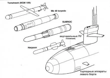 В ходе операции Буря в пустыне в 1991 г субмарины SSN720 Питтсбург и - фото 117