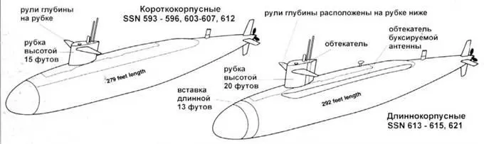 Развитие атомоходов типа ТрешерПермит SSN612 Гуардфиш последняя - фото 67