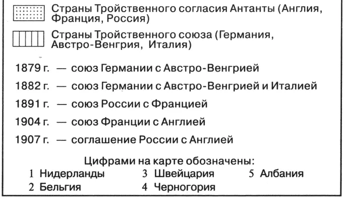 Границы государств перед Первой мировой войной Так и земные племена Не чуют - фото 2