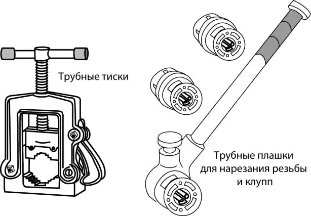 Рис 423 Труба зажимается в трубных тисках а резьба нарезается с помощью - фото 107