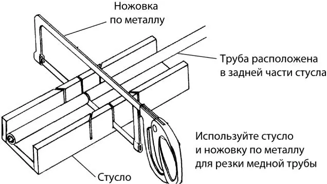 Рис 56 Для резки медных труб могут применяться ножовка по металлу и стусло - фото 116
