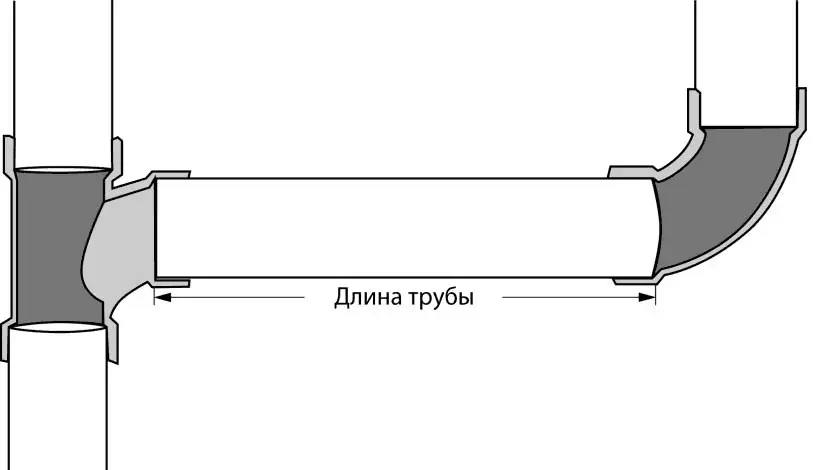 Рис 517 Чтобы отрезать пластиковую трубу нужной длины оставьте необходимые - фото 129