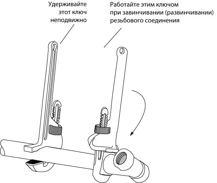 Рис 531 Для работы с трубами с резьбой необходимы два ключа Одним ключом - фото 143