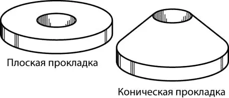 Рис 610 У одних прокладок плоская форма у других коническая Если - фото 160
