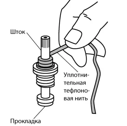 Рис 611 Протечку в ручке крана можно устранить с помощью нового - фото 161