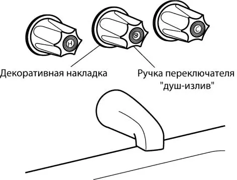 Рис 618 Смеситель типа ваннадуш с тремя ручками С помощью ручки - фото 173