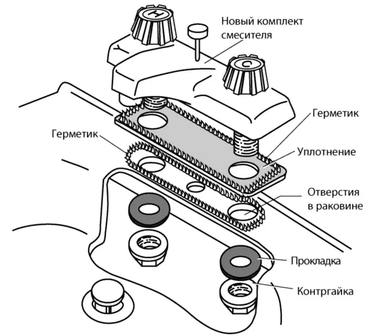 Рис 713 Типичный порядок подключения смесителя Последней работой - фото 251