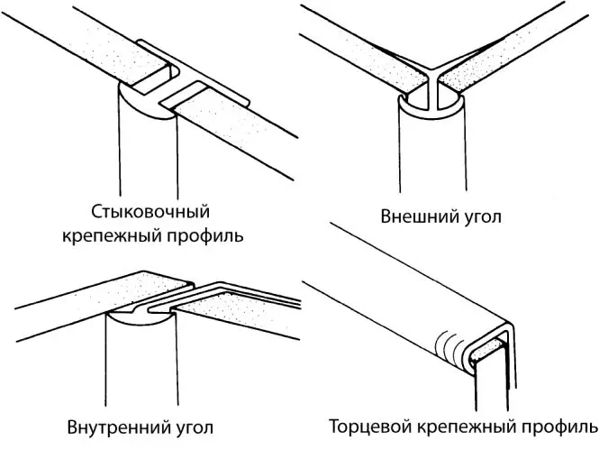 Рис 728 Стыковка кромок и углов панелей Место для купания Местом для - фото 269