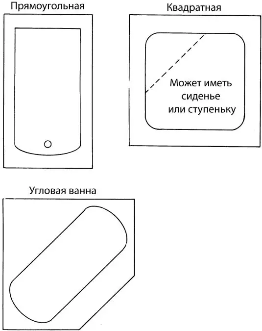 Рис 729 Три наиболее распространенные формы ванны прямоугольная для - фото 270