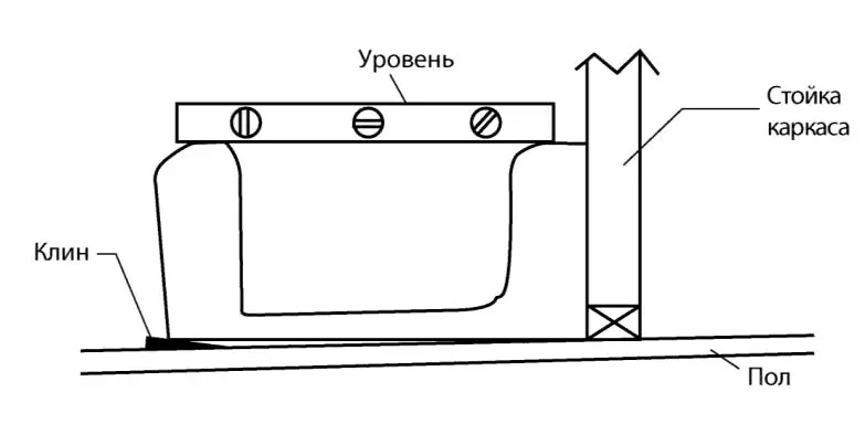 б Рис 738 Установите ванну на место а и выровняйте ее с помощью клиньев - фото 281