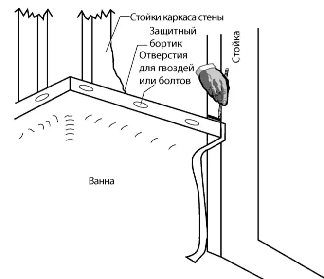 Рис 739 а Нанесите отметки на стойки каркаса Рис 739 б Измерьте - фото 282