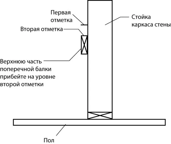 Рис 739 в Прибейте поперечные балки на уровне второй отметки Рис 739 г - фото 284